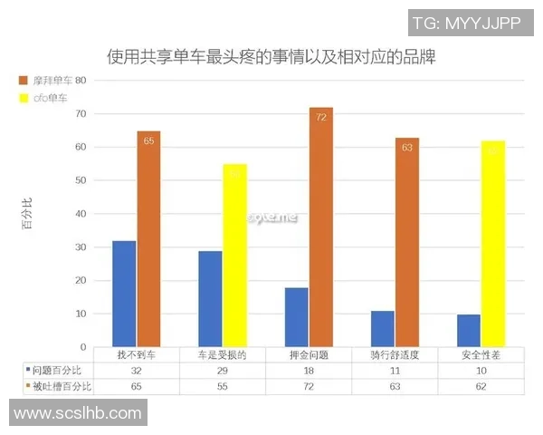 上海乒乓球队选拔赛表现分析与状态评估的全面解读