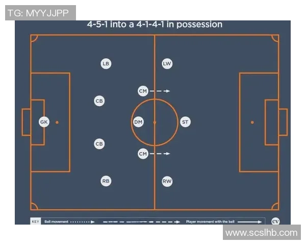 重庆足球队的转换打法深度分析与战术解读 重庆足球队的转换打法深度分析与战术解读