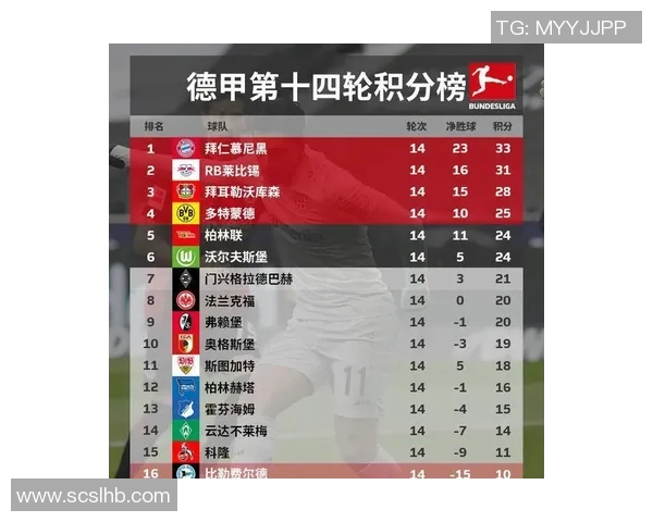 深圳排球队以81分稳居冠军赛积分榜首位追赶者紧随其后