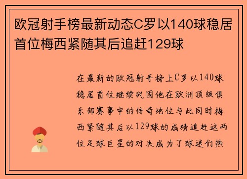 欧冠射手榜最新动态C罗以140球稳居首位梅西紧随其后追赶129球